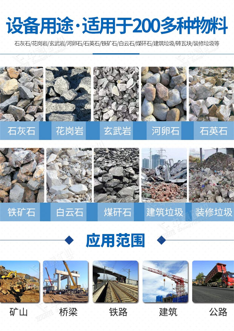 移動式破碎式適用范圍